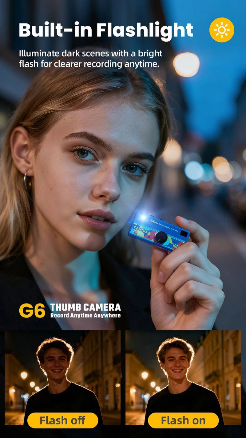 Retro 1984 Thumb Camera 1080P HD