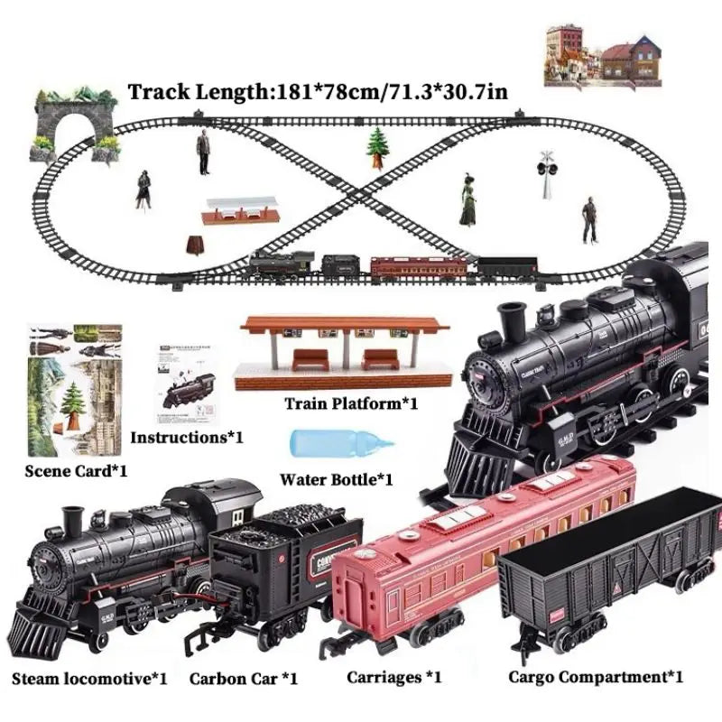 Electric Railway Steam Train