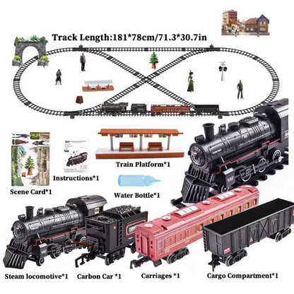 Electric Railway Steam Train